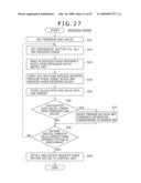 IMAGE PROCESSING APPARATUS, IMAGE PROCESSING METHOD AND IMAGE PICKUP APPARATUS diagram and image