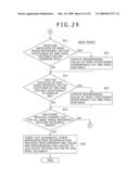 IMAGE PROCESSING APPARATUS, IMAGE PROCESSING METHOD AND IMAGE PICKUP APPARATUS diagram and image