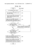 IMAGE PROCESSING APPARATUS, IMAGE PROCESSING METHOD AND IMAGE PICKUP APPARATUS diagram and image