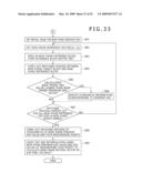 IMAGE PROCESSING APPARATUS, IMAGE PROCESSING METHOD AND IMAGE PICKUP APPARATUS diagram and image