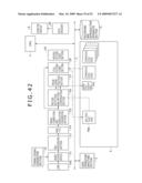 IMAGE PROCESSING APPARATUS, IMAGE PROCESSING METHOD AND IMAGE PICKUP APPARATUS diagram and image