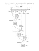 IMAGE PROCESSING APPARATUS, IMAGE PROCESSING METHOD AND IMAGE PICKUP APPARATUS diagram and image