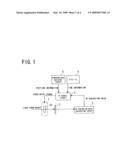 AUTOMATIC FOCUSING DEVICE diagram and image