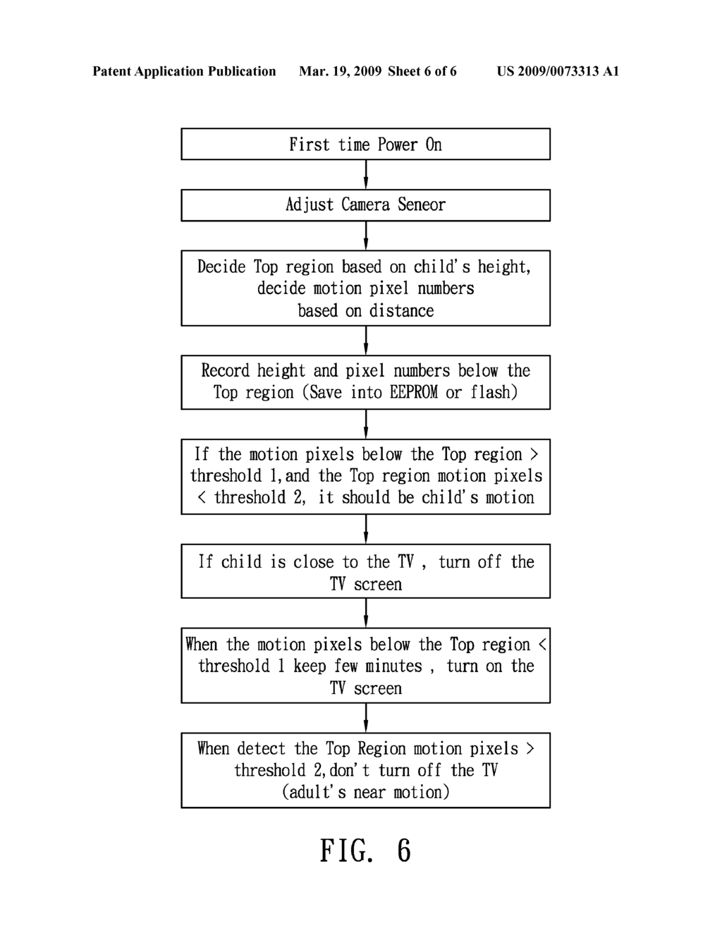 Method for Controlling a Television - diagram, schematic, and image 07