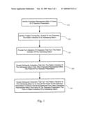 Method and System for Identifying Addressing Data Within a Television Presentation diagram and image