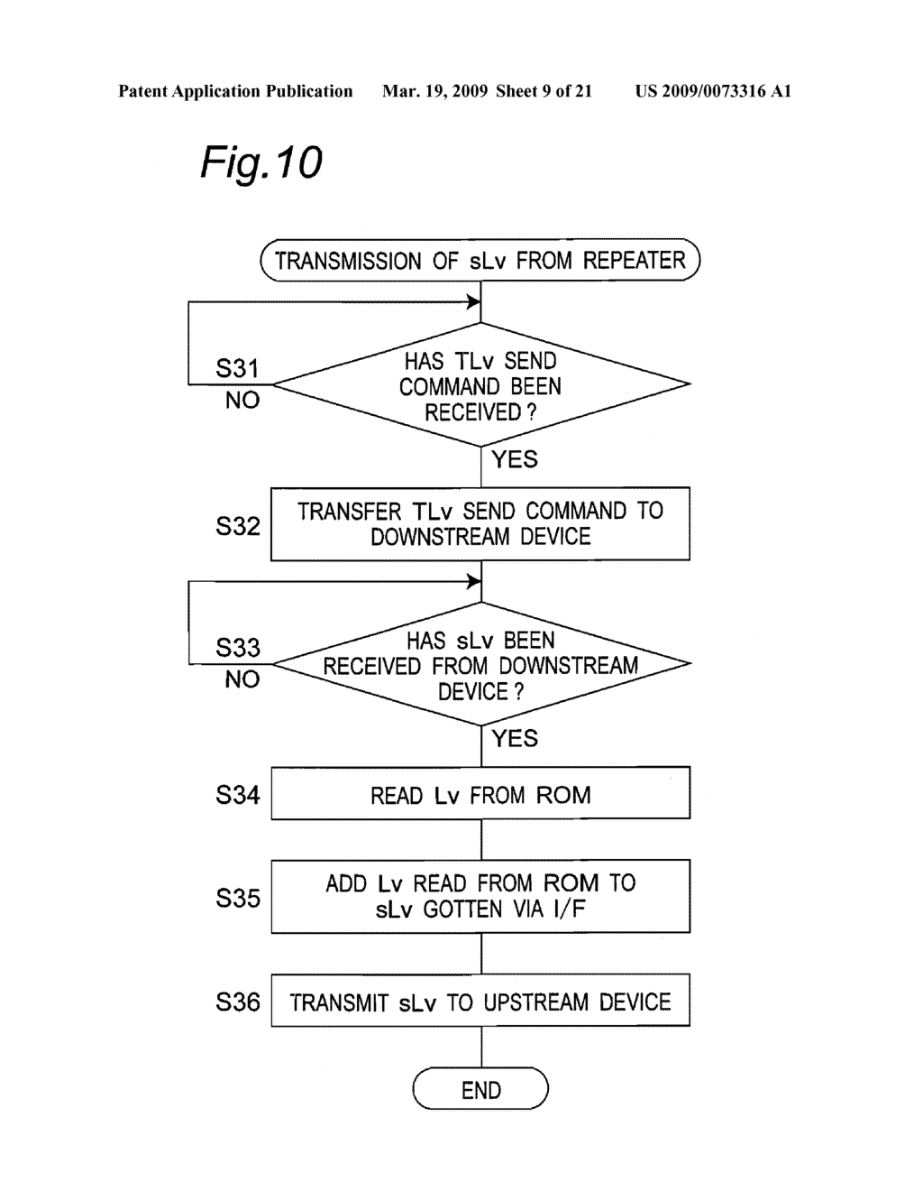 LIP-SYNC CORRECTING DEVICE AND LIP-SYNC CORRECTING METHOD - diagram, schematic, and image 10