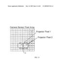 View Projection for Dynamic Configurations diagram and image