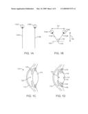 Methods and Devices for Prevention and Treatment of Myopia and Fatigue diagram and image