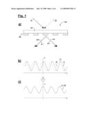 MICROLITHOGRAPHIC PROJECTION EXPOSURE APPARATUS diagram and image