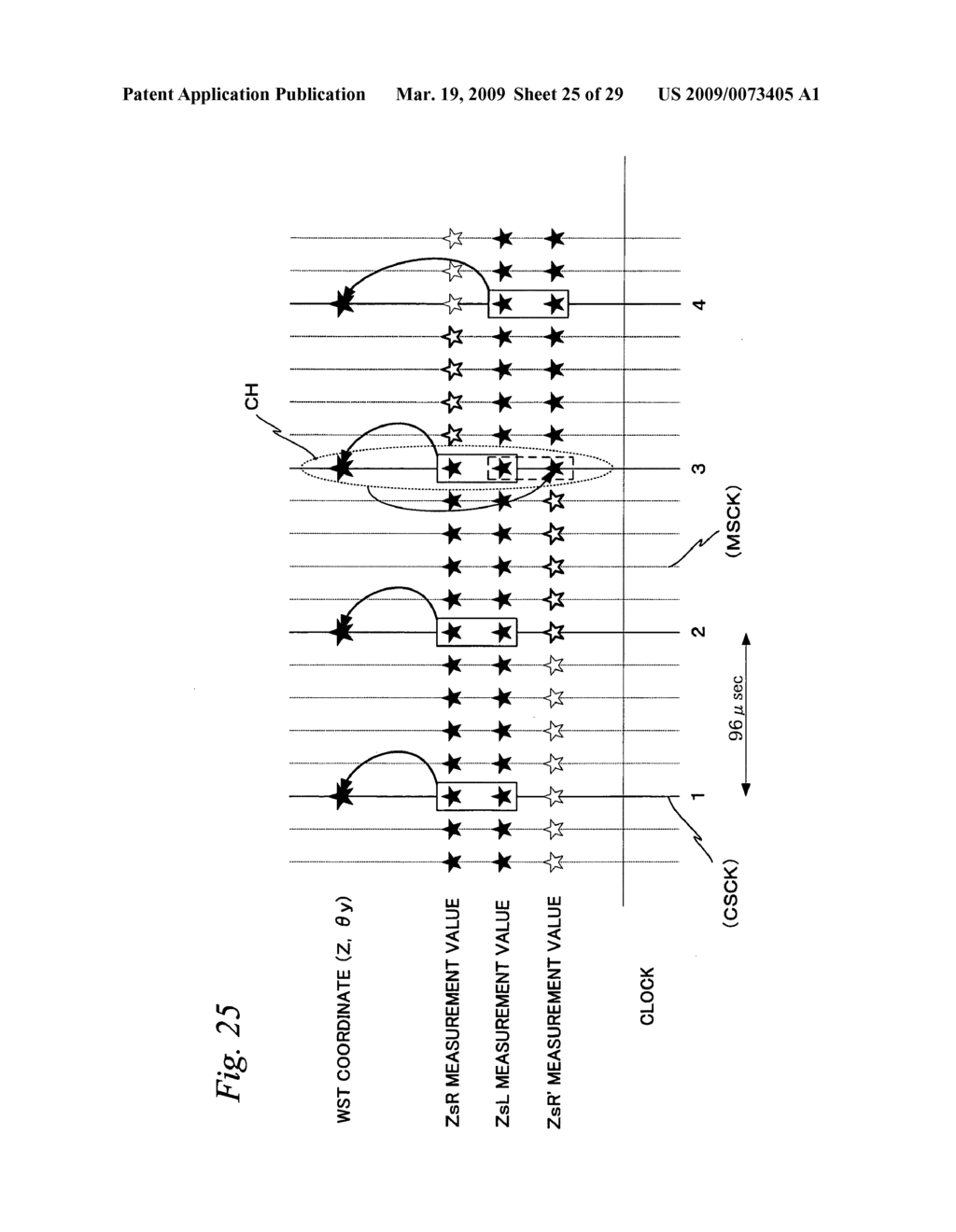 Movable body drive method and movable body drive system, and pattern formation method and pattern formation apparatus - diagram, schematic, and image 26