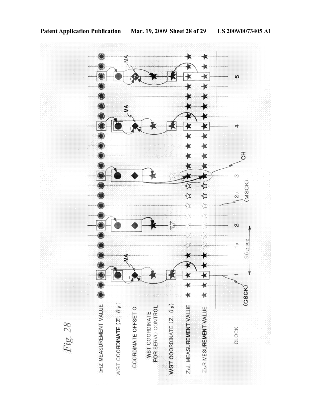 Movable body drive method and movable body drive system, and pattern formation method and pattern formation apparatus - diagram, schematic, and image 29