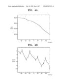 Apparatus and method for mounting pellicle diagram and image