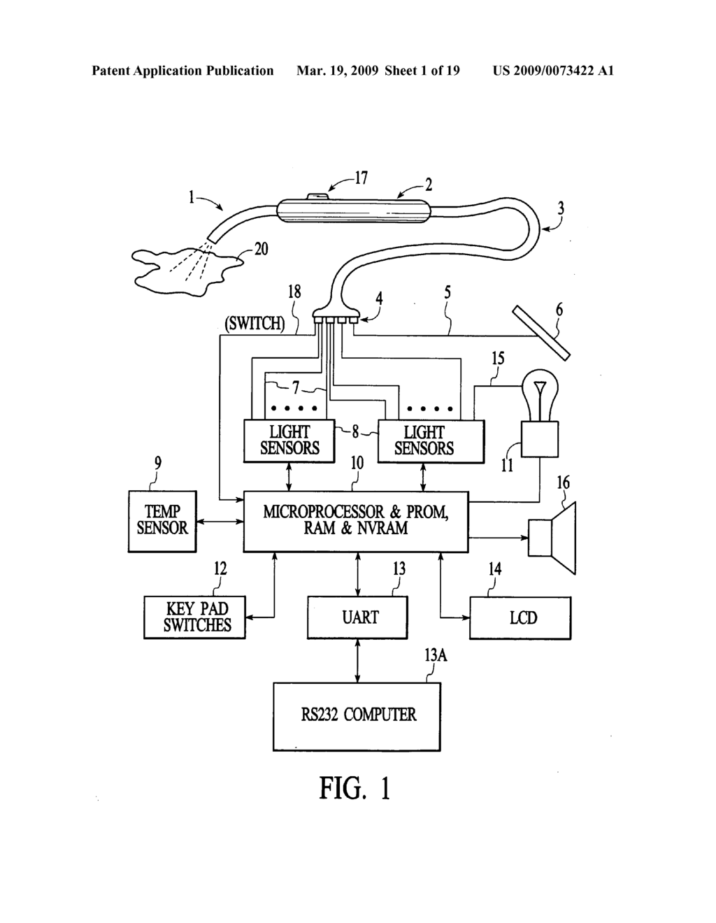 Apparatus and method for measuring optical characteristics of an object - diagram, schematic, and image 02