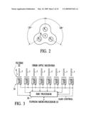 Apparatus and method for measuring optical characteristics of an object diagram and image