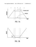 Apparatus and method for measuring optical characteristics of an object diagram and image