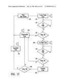 Apparatus and method for measuring optical characteristics of an object diagram and image