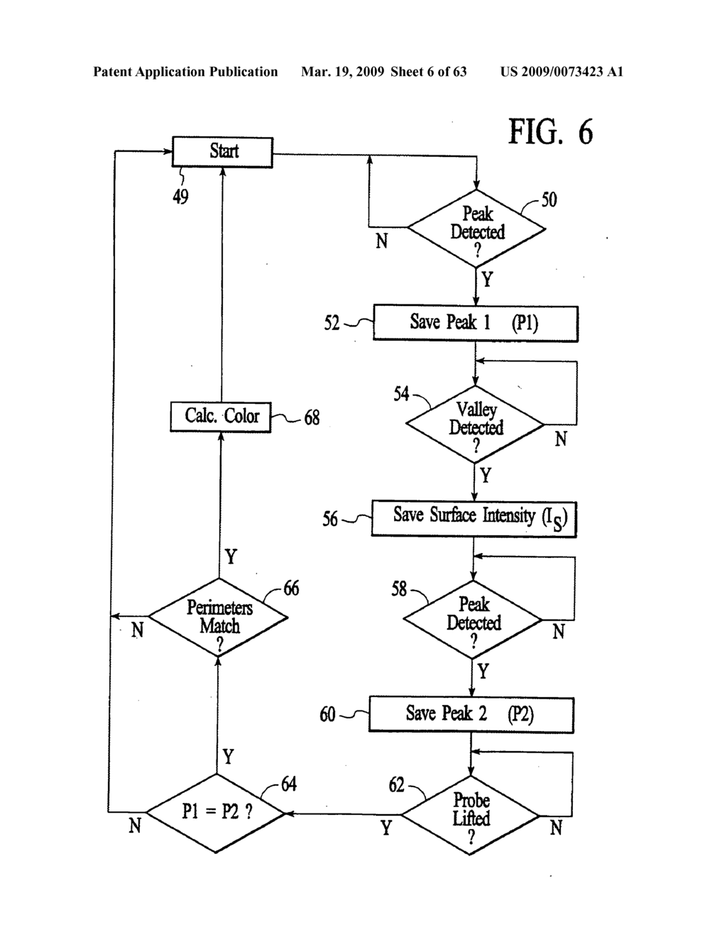 Apparatus and method for measuring optical characteristics of an object - diagram, schematic, and image 07