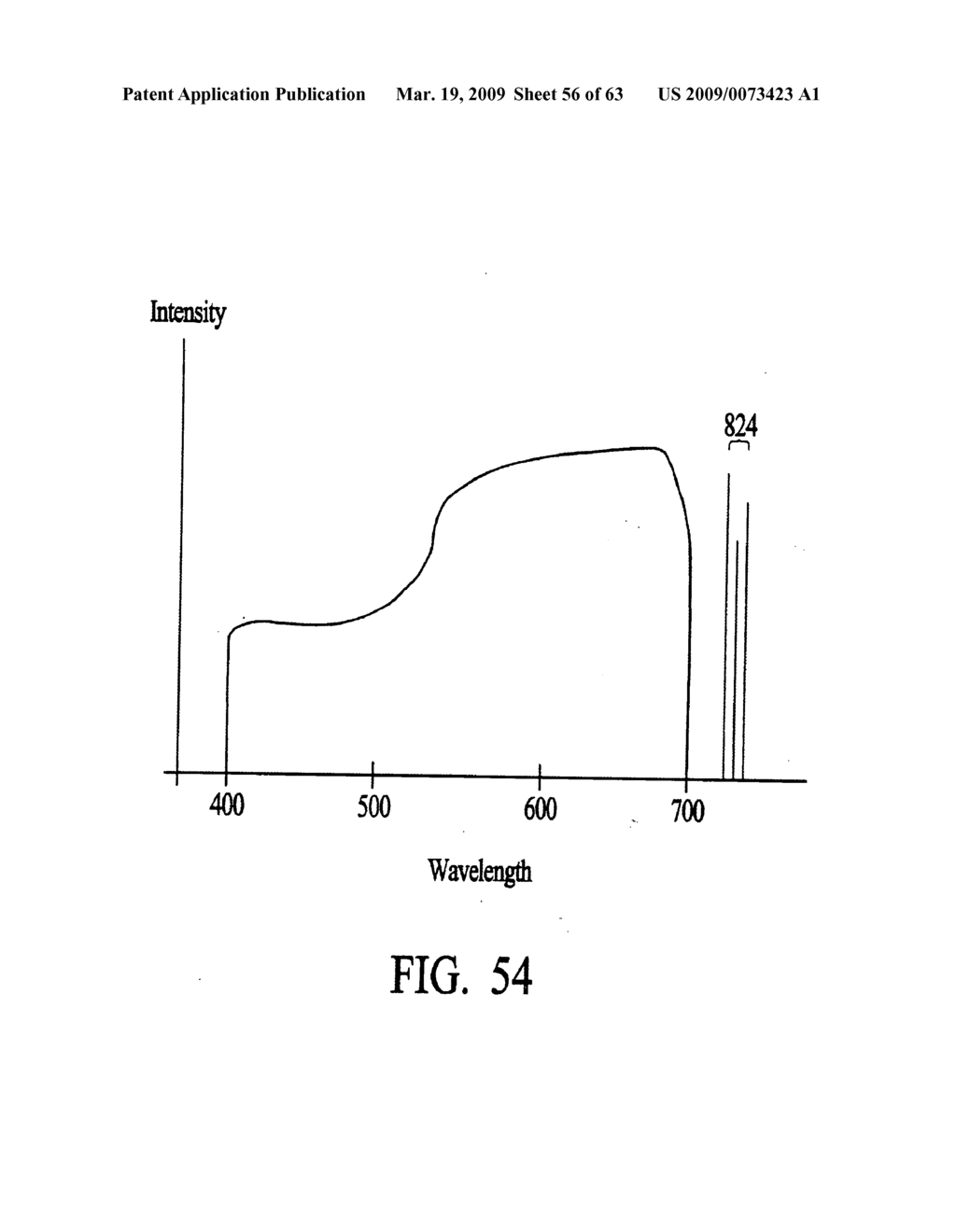 Apparatus and method for measuring optical characteristics of an object - diagram, schematic, and image 57