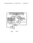 Multiple Surface Inspection System and Method diagram and image