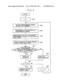 OPTICAL TOMOGRAPHY IMAGING SYSTEM, CONTACT AREA DETECTING METHOD AND IMAGE PROCESSING METHOD USING THE SAME, AND OPTICAL TOMOGRAPHIC IMAGE OBTAINING METHOD diagram and image