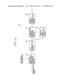 OPTICAL TOMOGRAPHY IMAGING SYSTEM, CONTACT AREA DETECTING METHOD AND IMAGE PROCESSING METHOD USING THE SAME, AND OPTICAL TOMOGRAPHIC IMAGE OBTAINING METHOD diagram and image