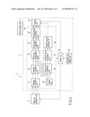 IMAGE PROCESSING APPARATUS, IMAGE PROCESSING METHOD AND IMAGE READING APPARATUS diagram and image