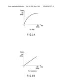 IMAGE PROCESSING APPARATUS, IMAGE PROCESSING METHOD AND IMAGE READING APPARATUS diagram and image