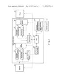 IMAGE FORMING APPARATUS diagram and image