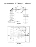 System and Method for Generating Multicolor Scan Lines and Multicolor Projection Video Display Incorporating the Same diagram and image