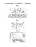 MULTIBEAM OPTICAL SCANNING DEVICE AND IMAGE FORMING APPARATUS diagram and image