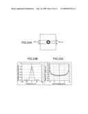 MULTIBEAM OPTICAL SCANNING DEVICE AND IMAGE FORMING APPARATUS diagram and image