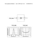 MULTIBEAM OPTICAL SCANNING DEVICE AND IMAGE FORMING APPARATUS diagram and image