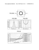 MULTIBEAM OPTICAL SCANNING DEVICE AND IMAGE FORMING APPARATUS diagram and image