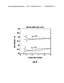 HIGH FREQUENCY ACOUSTO-OPTIC FREQUENCY SHIFTER HAVING WIDE ACCEPTANCE ANGLE diagram and image