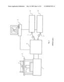 LASER SCANNING MICROSCOPE diagram and image