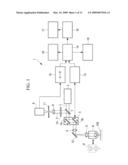 SCANNING EXAMINATION APPARATUS diagram and image