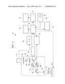 SCANNING EXAMINATION APPARATUS diagram and image