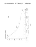 CONTINUOUS ADJUSTABLE 3DEEPS FILTER SPECTACLES FOR OPTIMIZED 3DEEPS STEREOSCOPIC VIEWING AND ITS CONTROL METHOD AND MEANS diagram and image