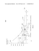 CONTINUOUS ADJUSTABLE 3DEEPS FILTER SPECTACLES FOR OPTIMIZED 3DEEPS STEREOSCOPIC VIEWING AND ITS CONTROL METHOD AND MEANS diagram and image