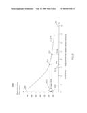 CONTINUOUS ADJUSTABLE 3DEEPS FILTER SPECTACLES FOR OPTIMIZED 3DEEPS STEREOSCOPIC VIEWING AND ITS CONTROL METHOD AND MEANS diagram and image