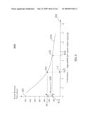 CONTINUOUS ADJUSTABLE 3DEEPS FILTER SPECTACLES FOR OPTIMIZED 3DEEPS STEREOSCOPIC VIEWING AND ITS CONTROL METHOD AND MEANS diagram and image