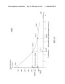 CONTINUOUS ADJUSTABLE 3DEEPS FILTER SPECTACLES FOR OPTIMIZED 3DEEPS STEREOSCOPIC VIEWING AND ITS CONTROL METHOD AND MEANS diagram and image