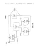 CONTINUOUS ADJUSTABLE 3DEEPS FILTER SPECTACLES FOR OPTIMIZED 3DEEPS STEREOSCOPIC VIEWING AND ITS CONTROL METHOD AND MEANS diagram and image