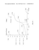 CONTINUOUS ADJUSTABLE 3DEEPS FILTER SPECTACLES FOR OPTIMIZED 3DEEPS STEREOSCOPIC VIEWING AND ITS CONTROL METHOD AND MEANS diagram and image