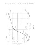 CONTINUOUS ADJUSTABLE 3DEEPS FILTER SPECTACLES FOR OPTIMIZED 3DEEPS STEREOSCOPIC VIEWING AND ITS CONTROL METHOD AND MEANS diagram and image