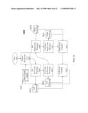 CONTINUOUS ADJUSTABLE 3DEEPS FILTER SPECTACLES FOR OPTIMIZED 3DEEPS STEREOSCOPIC VIEWING AND ITS CONTROL METHOD AND MEANS diagram and image