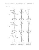 ZOOM LENS, IMAGING DEVICE, AND CAMERA HAVING IMAGING DEVICE diagram and image