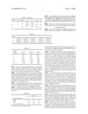 ZOOM LENS, IMAGING DEVICE, AND CAMERA HAVING IMAGING DEVICE diagram and image