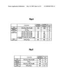 Perpendicular magnetic recording medium and magnetic recording and reproducing apparatus using the same diagram and image