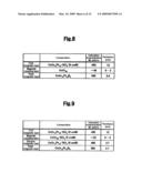 Perpendicular magnetic recording medium and magnetic recording and reproducing apparatus using the same diagram and image